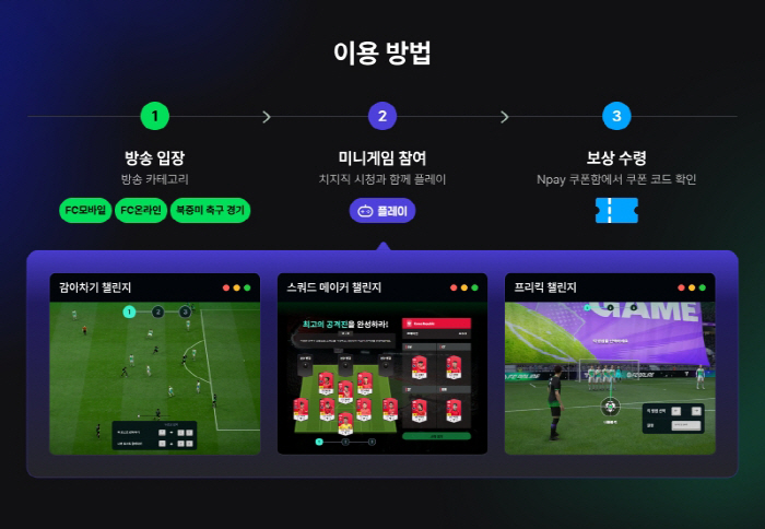 치지직에서 즐길 수 있는 'FC 온라인'의 3종 미니게임