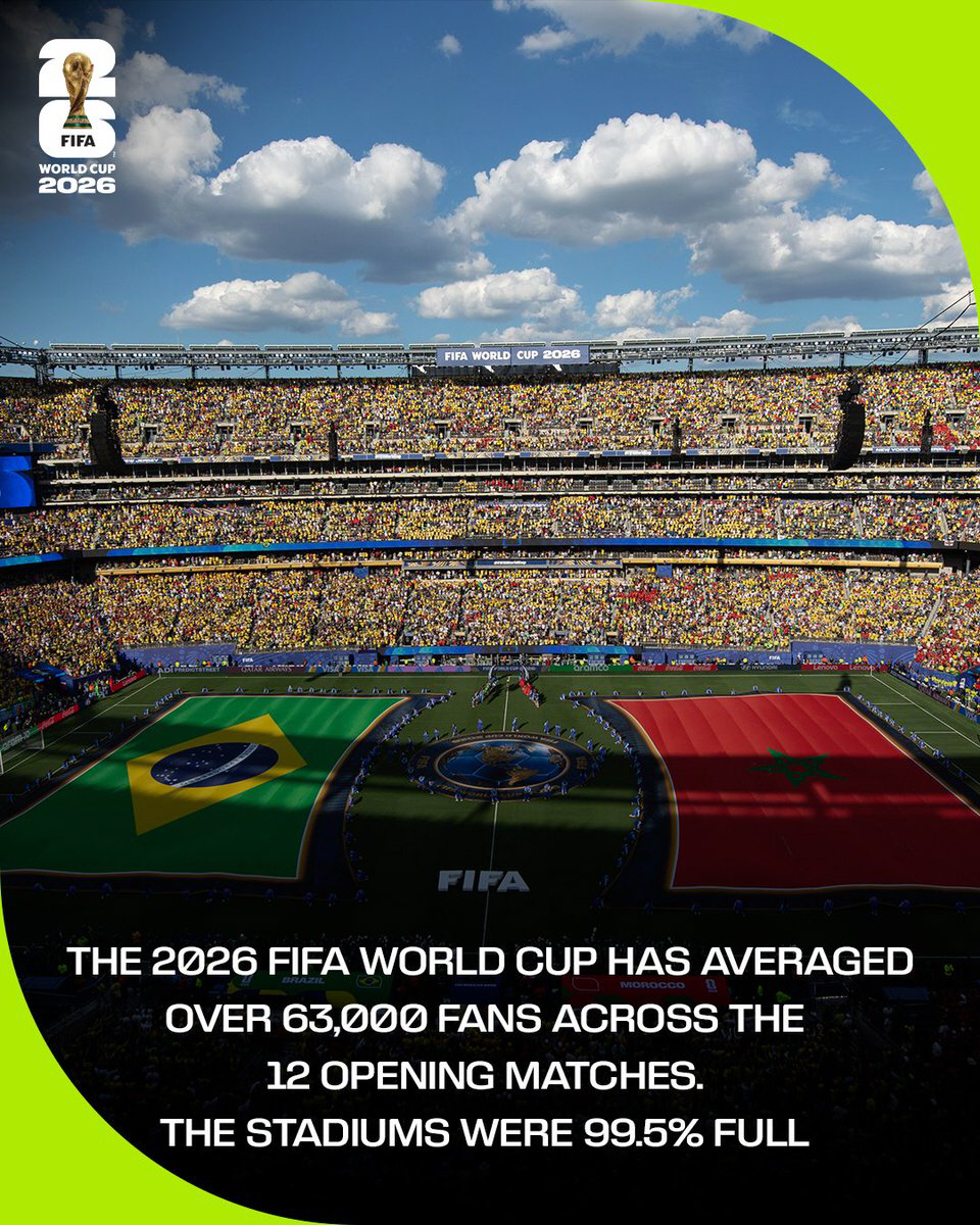 출처=FIFA SNS 캡쳐