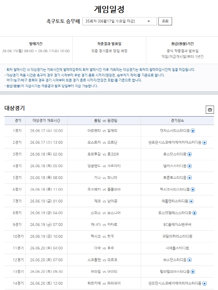 축구 승무패 34회차 1등 미적중, 23억여원 이월됐다…무승부 7경기 속출로 3회차 연속 미적중, 멕시코-한국전 포함 35회차 17일 오전 10시 발매 마감