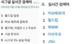 [소셜＋] "지구본 어디?"…월드컵 숨은 보석 `카보베르데·퀴라소` 관심