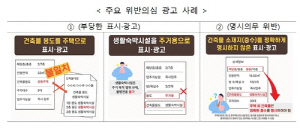 용도변경 안했는데 '주거용'…생활숙박 허위광고 등 315건 적발