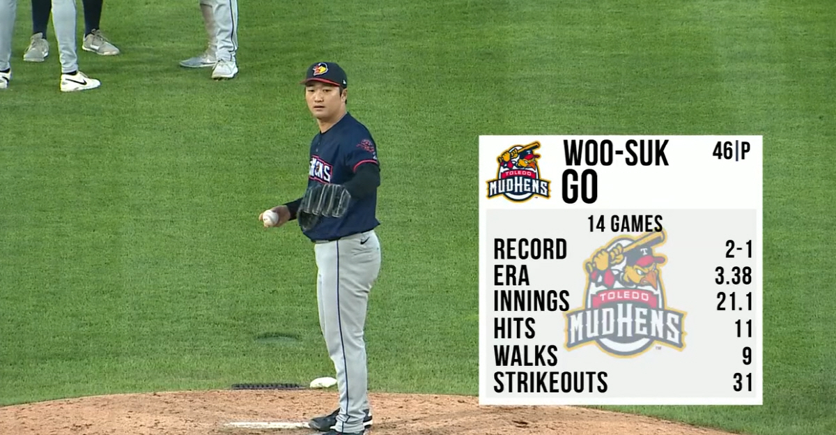 ◇사진출처=MiLB TV