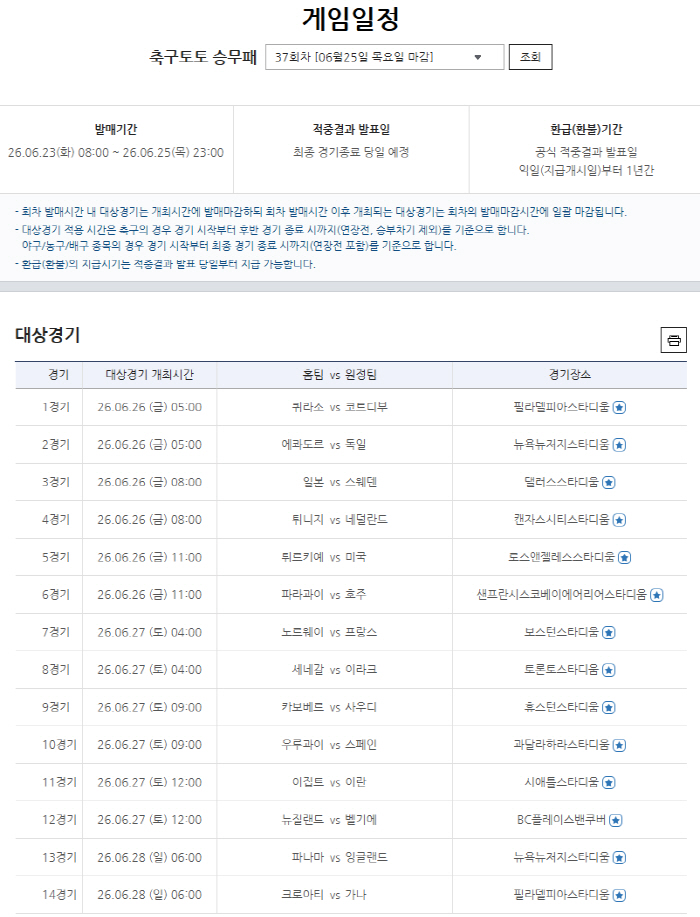 "아르헨,英,브라질 강호들 이변없는 승리" 축구토토 승무패 35회차, 1등 적중 100건 봇물…개별 적중금 3833만여원[오피셜]