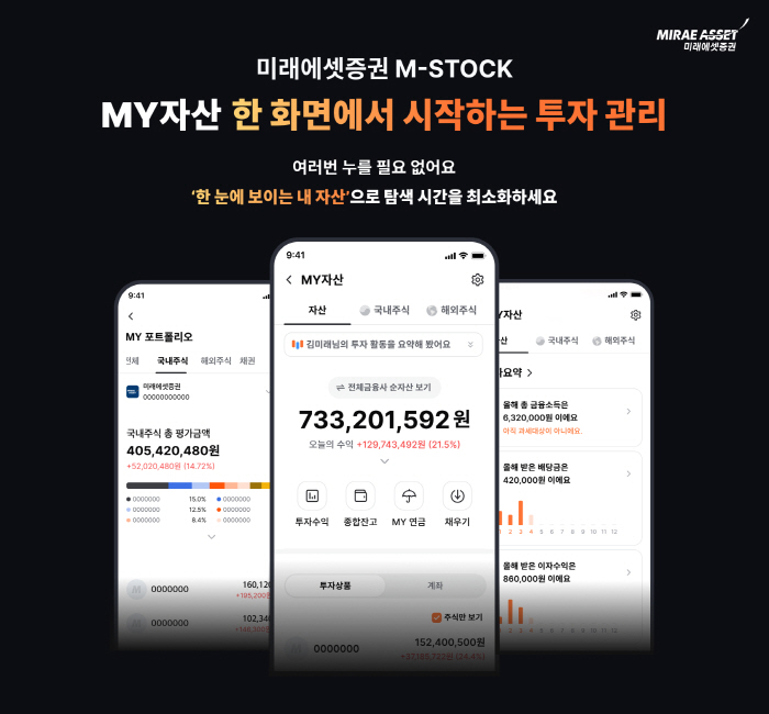 Mirae Asset Securities M-STOCK Strengthens Position as 'National Asset Management Platform'