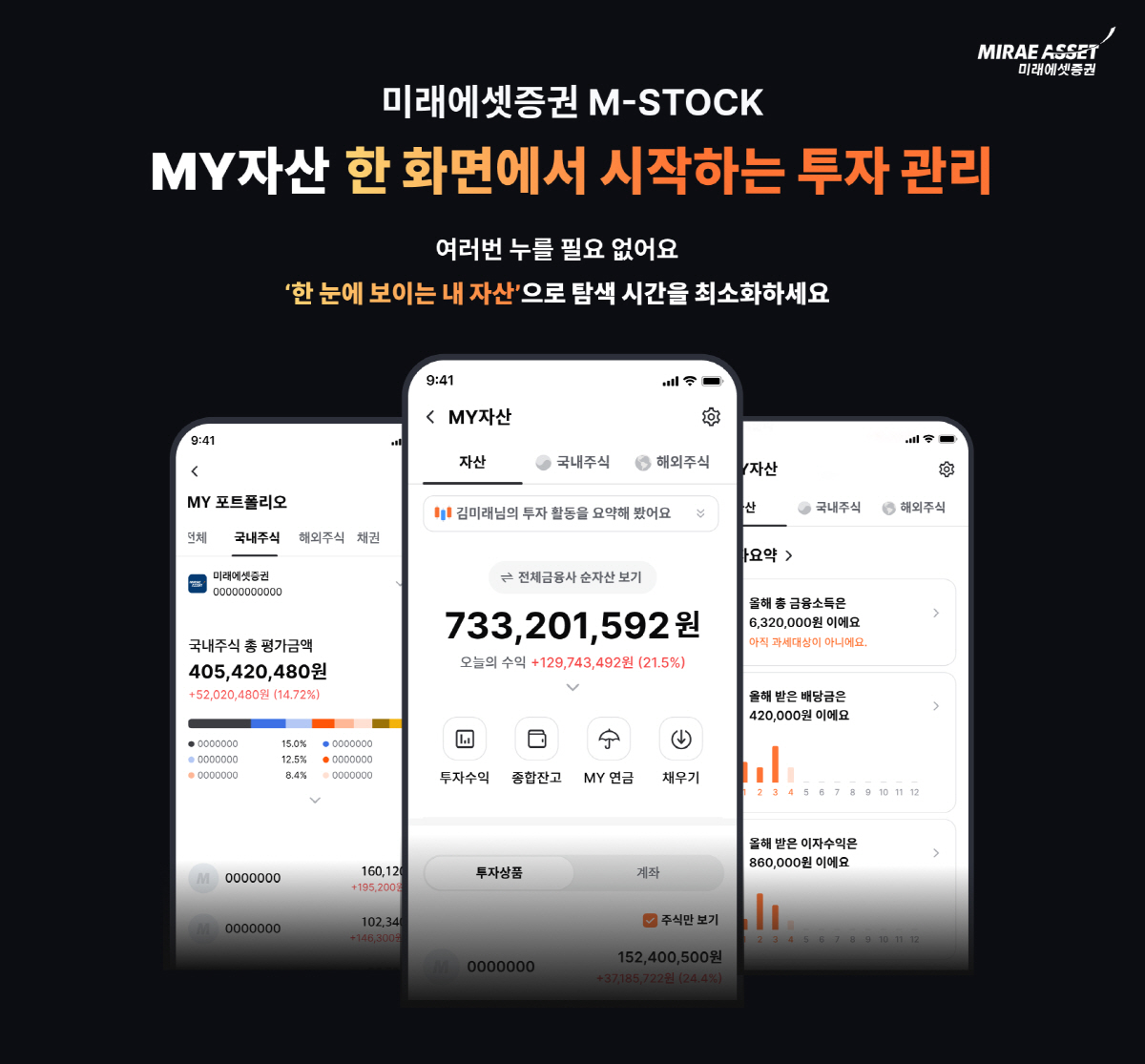 미래에셋증권 M-STOCK, '국민 자산관리 플랫폼' 입지 강화