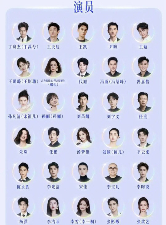 'Please Use Your Real Name Now'... Why Did China Suddenly Introduce a Real-name System for Actors?