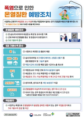[노동부 제공. 재판매 및 DB 금지]
