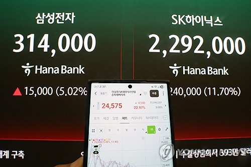(서울=연합뉴스) 서대연 기자 = 삼성전자와 SK하이닉스를 기초자산으로 하는 단일종목 레버리지 ETF(상장지수펀드)가 27일 상장됐다. 사진은 이날 거래되고 있는 SK하이닉스 단일종목 레버리지 ETF 화면. 2026.5.27 dwise@yna.co.kr