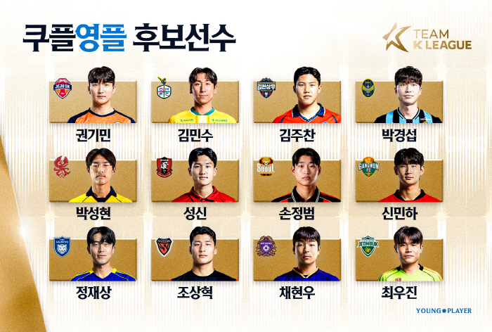"양민혁→한현서→?" 맨시티와 맞설 K리그 최고 유망주 '쿠플영플'…팬 투표 스타트