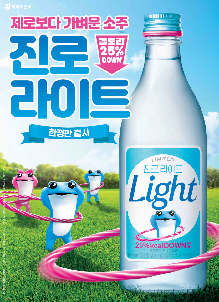 'Low-spec' alcohol targeting summer vacation season?... 'Jinro Light' unveiled with 25% fewer calories