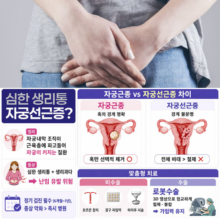 'Don't Endure Menstrual Cramps or Heavy Bleeding' ... It Could Be a Sign of Adenomyosis, Which Can Cause Infertility