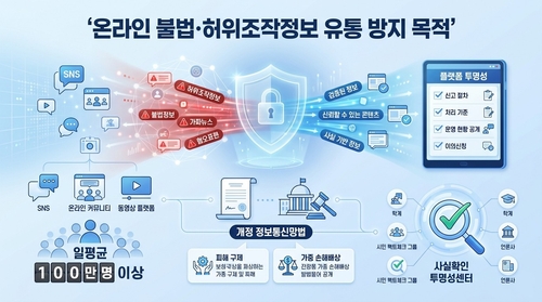 [AI 생성 이미지/챗GPT]