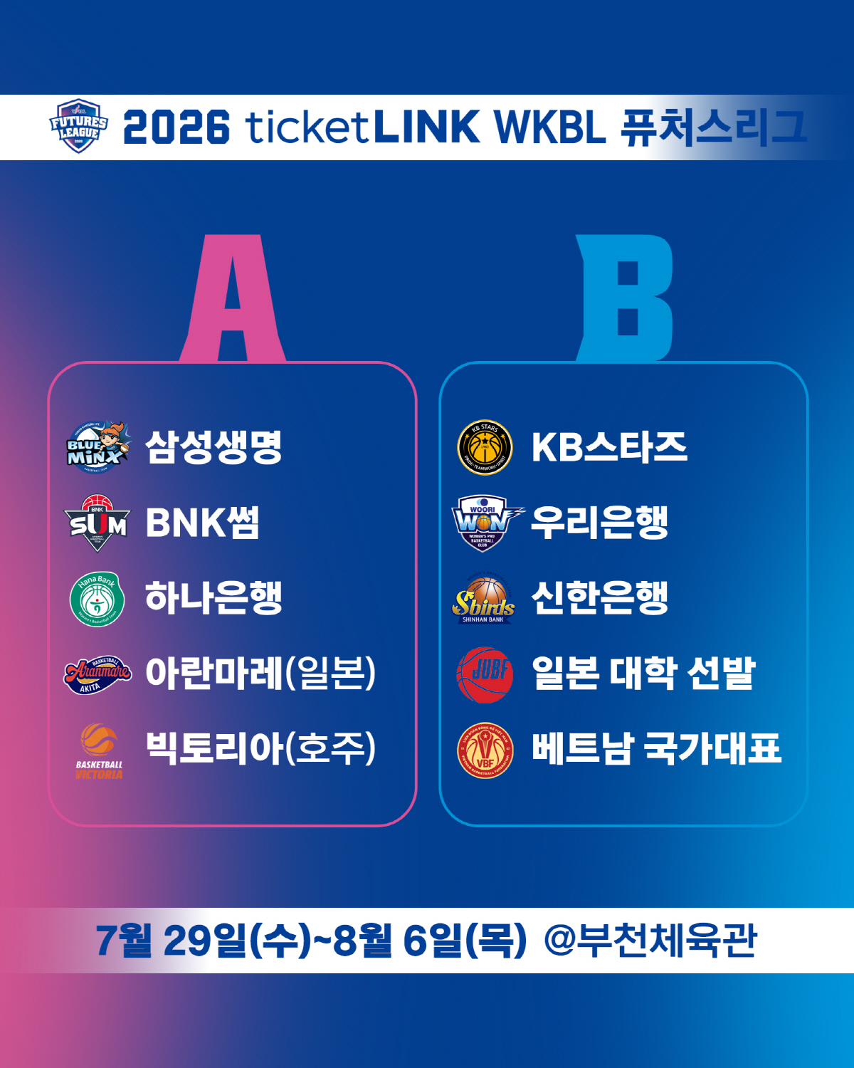 '미래의 스타를 만난다'…WKBL 퓨처스리그 29일 개막, 4개국 10개팀 경쟁