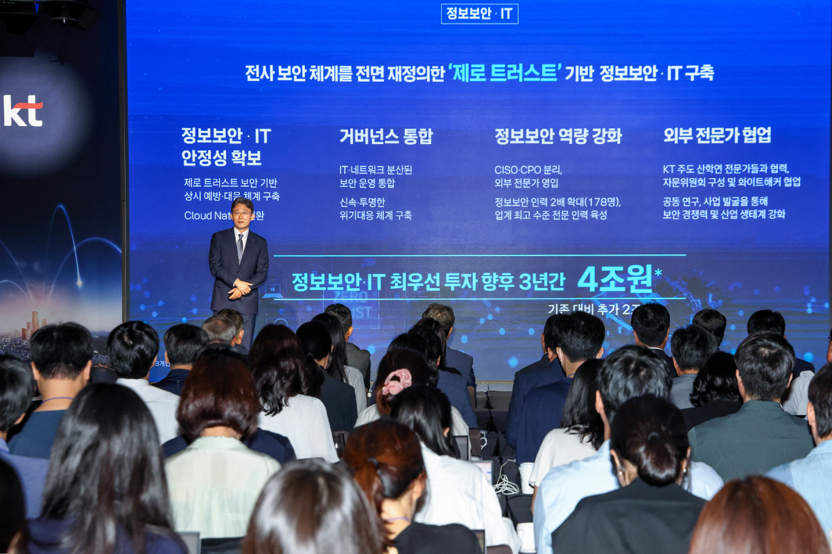 ◇Park Yoon-young, CEO of KT, presents the company’s business strategy for the AX Platform Company.
