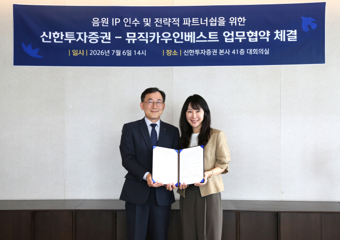 Musicow Inc. Pushes 40 Billion Won Music IP Fund, Jump-Starts Early Growth of Fractional Investment OTC Exchange