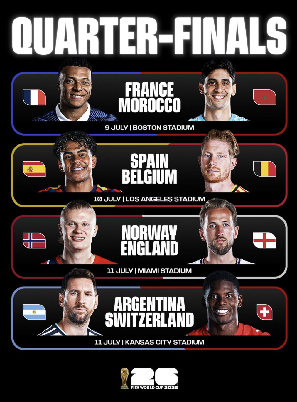 사진출처=FIFA