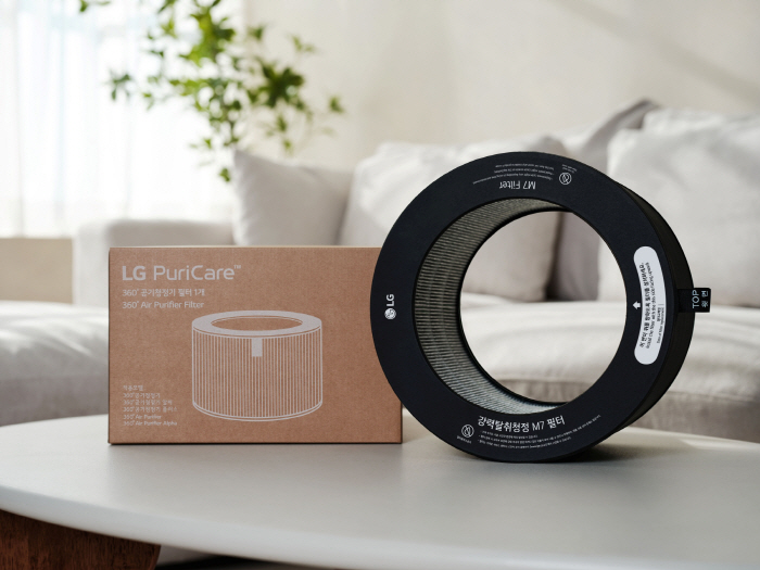 LG Electronics Launches Campaign to Promote Use of Genuine Air Purifier Filters... Highlights Performance and Safety, Also Introduces Maintenance Tips