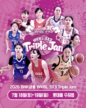 WKBL 3x3 트리플잼 18~19일 개최…국가대표·유망주 총출동