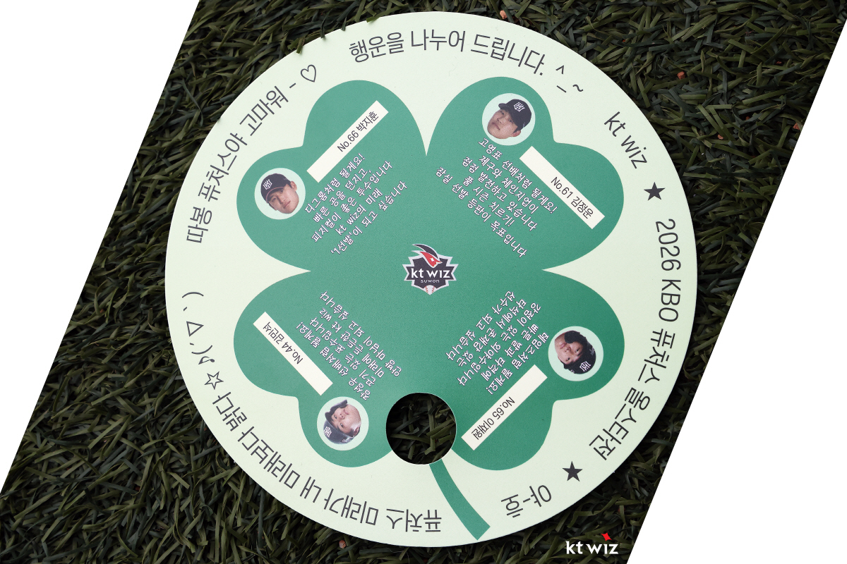 사진제공=KT 위즈