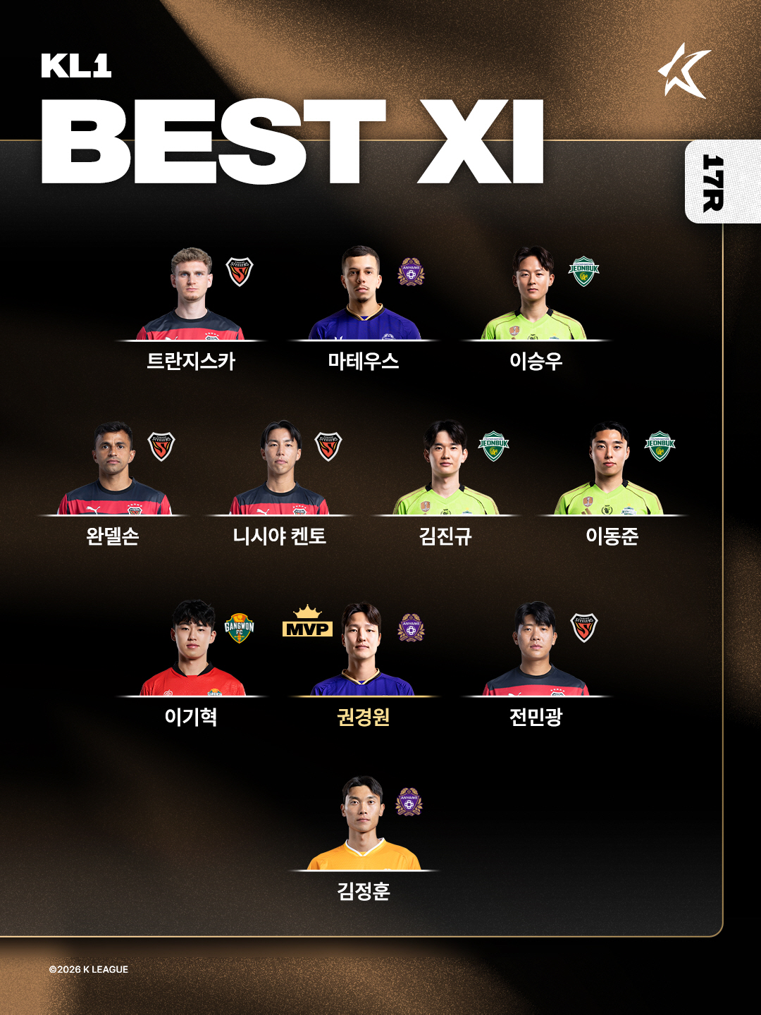 사진=한국프로축구연맹