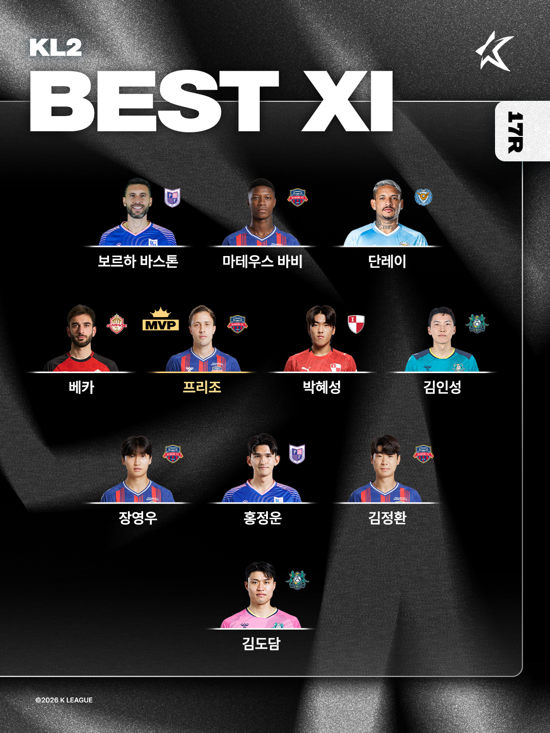 사진=한국프로축구연맹