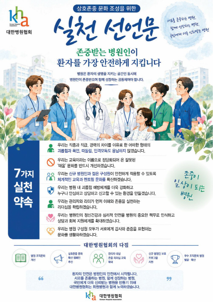 Korean Hospital Association Adopts and Distributes 'Action Declaration for a Culture of Mutual Respect in Hospitals'