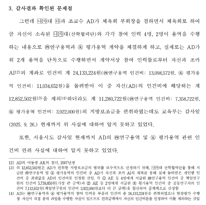 [공식발표]감사원 "서울시장애인체육회 부회장 A조교수, 체육회 지방보조금 연구용역 인건비 1100여만원 편취...대검찰청 고발"