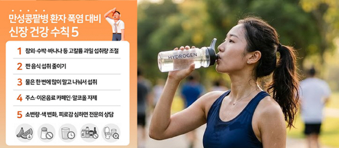 One in Seven People in Korea Has Chronic Kidney Disease... Avoid High-Potassium Fruits in Summer