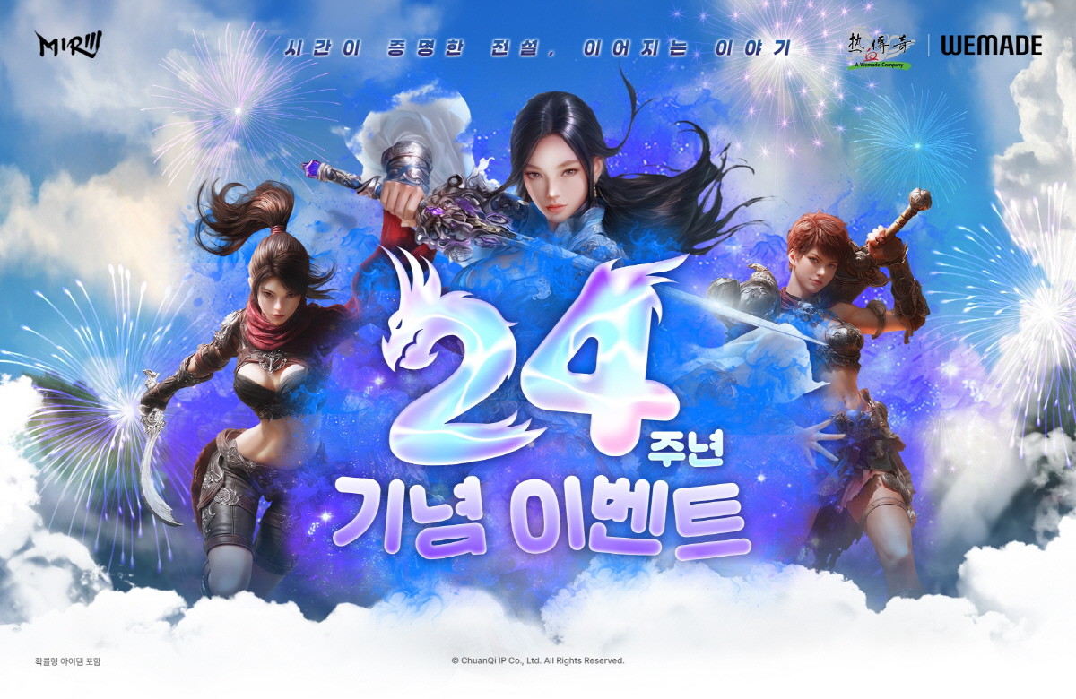 위메이드는 자회사 전기아이피에서 서비스 중인 MMORPG '미르의 전설3'의 서비스 24주년을 기념해 7월 한달 간 다양한 이벤트를 실시한다.