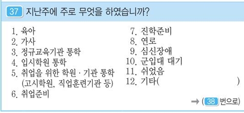 [국가데이터처 홈페이지 캡처. 재판매 및 DB금지]