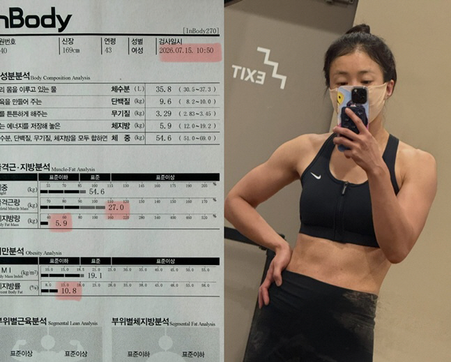 '둘째 출산' 이시영, 44세 맞아?...'5.4kg 더 찌워야' 충격 인바디 "난 왜 나랑 싸우는가" 