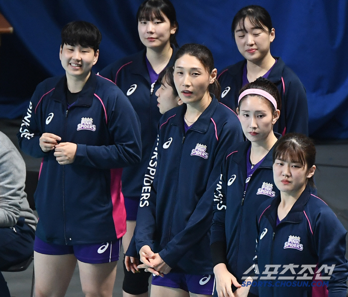 [포토] 김연경, 웜업존에서 여유있게