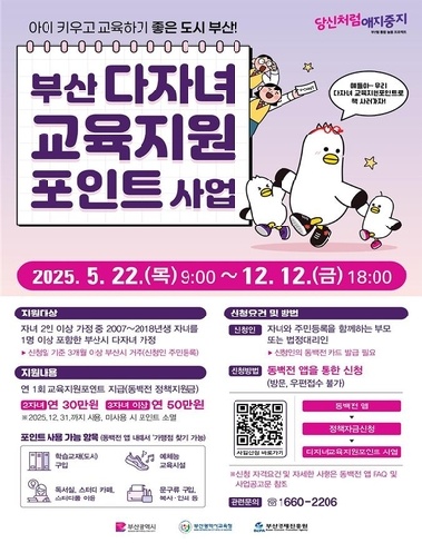 아이 둘 30만원, 셋은 50만원…부산 다자녀 교육포인트