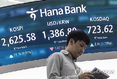 “누가 당선되든 오른다” 바닥친 코스피 하반기 3,000 넘본다