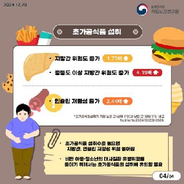 '초가공식품' 비만 원인 지목…“최소가공식품이 체중 감량 효과 2배”