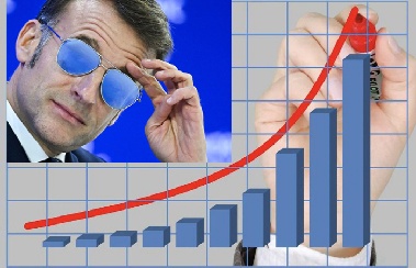마크롱 '탑건' 스타일 선글라스, 주식 급등…한때 거래 중지도