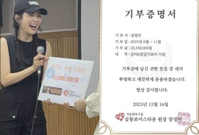 장영란, 충격의 '1억' 사용처 “성형보다 돈 많이 들였는데 아무도 몰라”