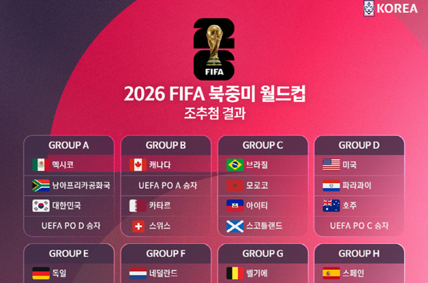 '이라크가 어부지리 월드컵 출전?' 이란 공습 사태에 벌써 대체국 거론..이란 “북중미 월드컵 불참” 시사, 차순위 이라크 유력