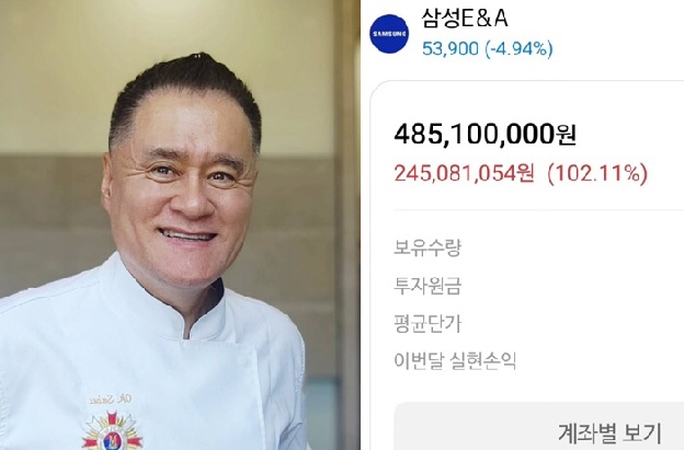 '중식대가' 여경옥, 알고 보니 주식대가...'4억 8천' 100% 수익률 계좌 공개